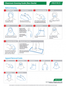 Cleanroom Gowning Requirements Cleanroom Gowning Requirements